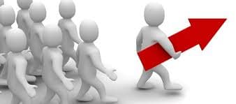 Impact of leader on your performance
