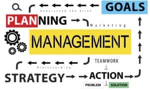 managerial effectiveness program